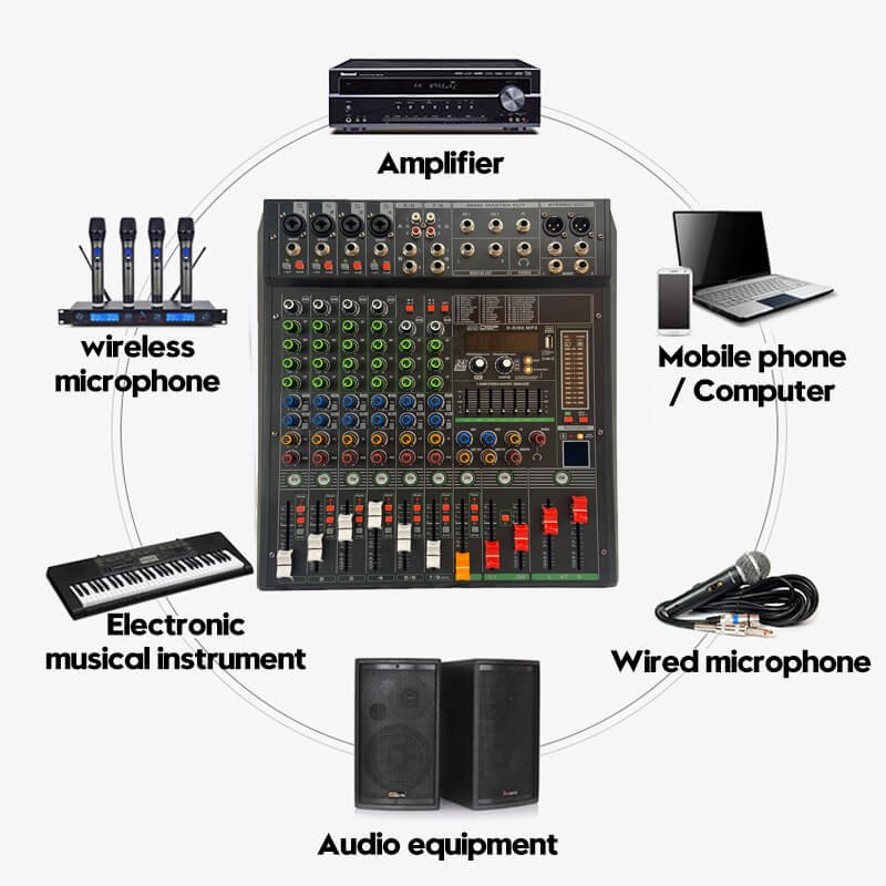 Professional Audio 8-Channel Mixer