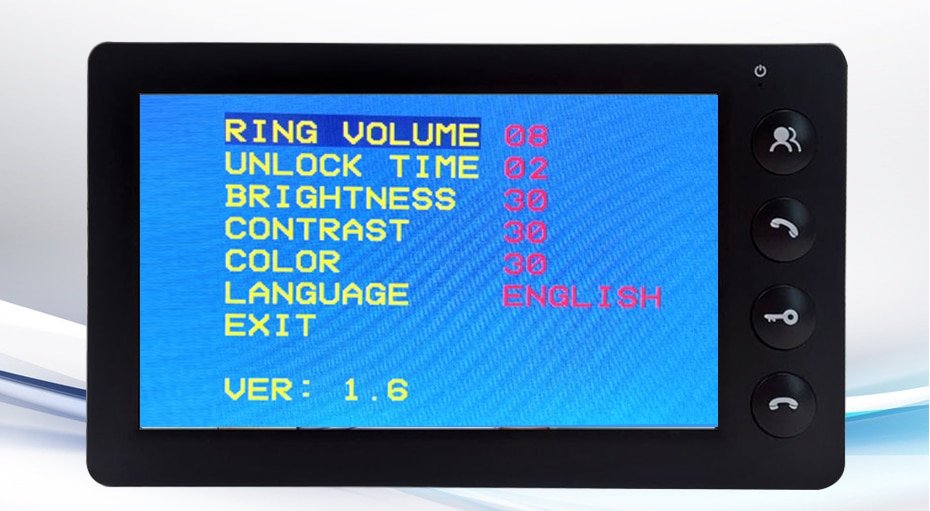 Rainproof 7 Rainproof 7