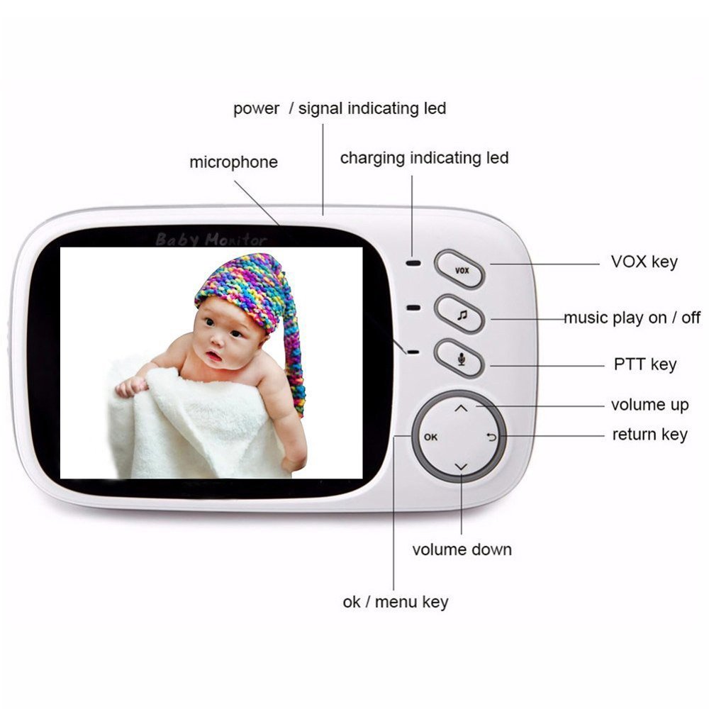 Wireless Baby Video Monitor Wireless Baby Video Monitor