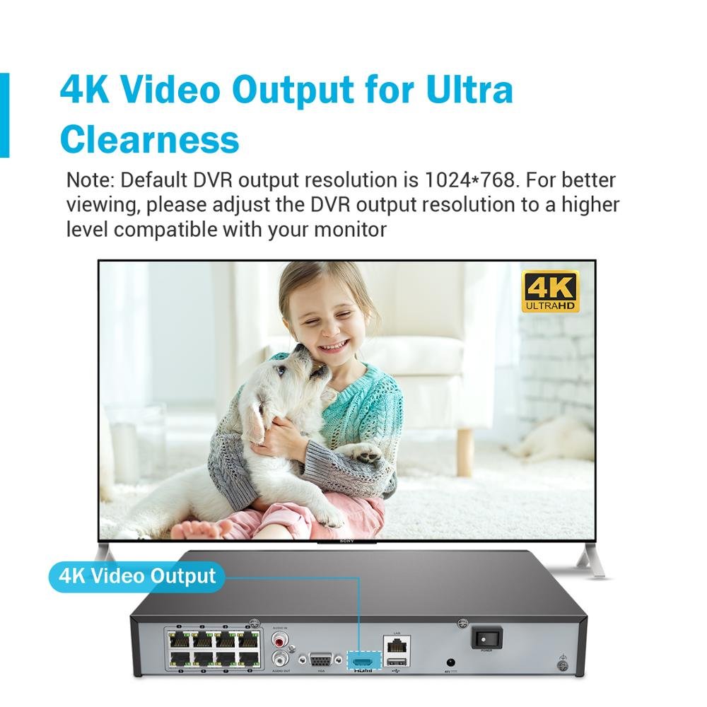 4K Ultra Video Surveillance System 4K Ultra Video Surveillance System