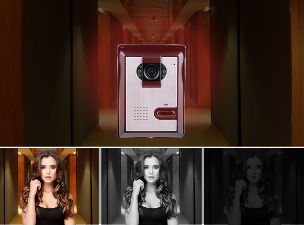 Waterproof Outdoor Video Doorbell System Waterproof Outdoor Video Doorbell System