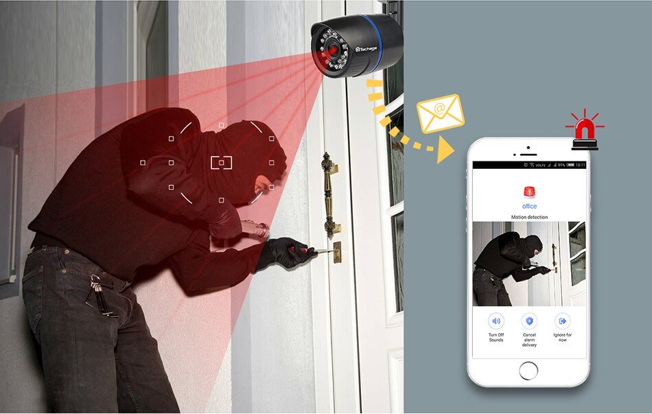 Wireless Outdoor IP Camera with IR Night Vision Wireless Outdoor IP Camera with IR Night Vision