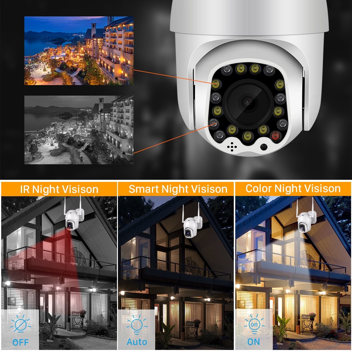 Outdoor Home Security PTZ Camera Outdoor Home Security PTZ Camera
