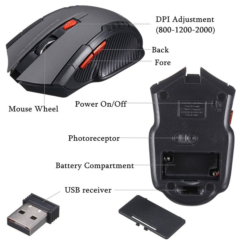 Wireless Optical Computer Mouse Wireless Optical Computer Mouse