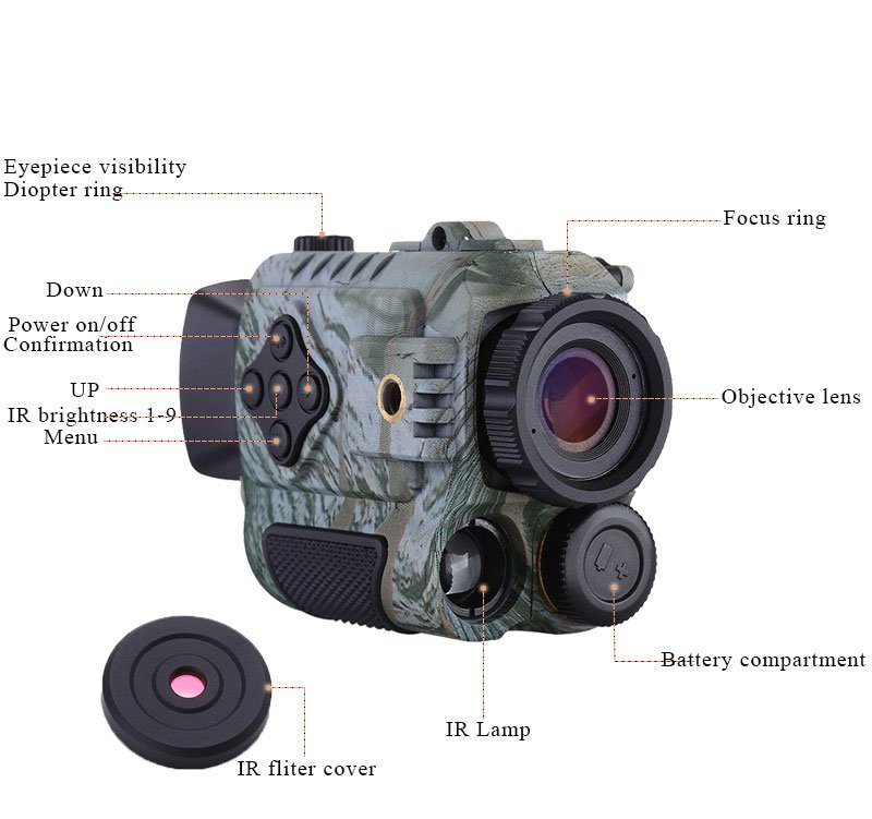 Mini Night Vision Digital Video Camera Mini Night Vision Digital Video Camera