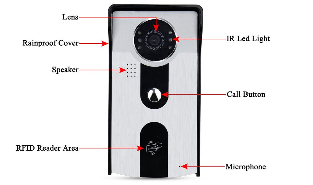 Video Doorbell with IR Night Vision Video Doorbell with IR Night Vision
