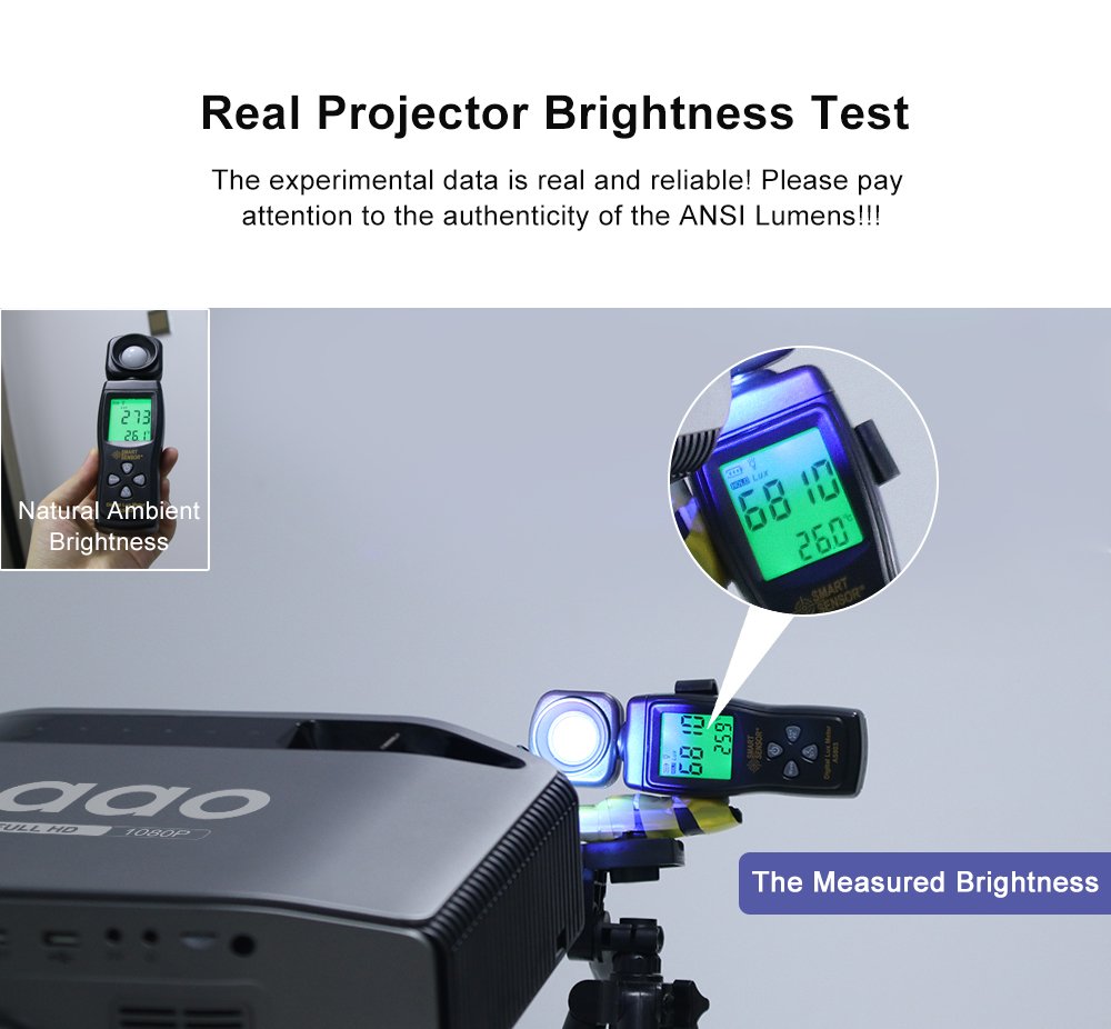 1080p Full HD Video Projector