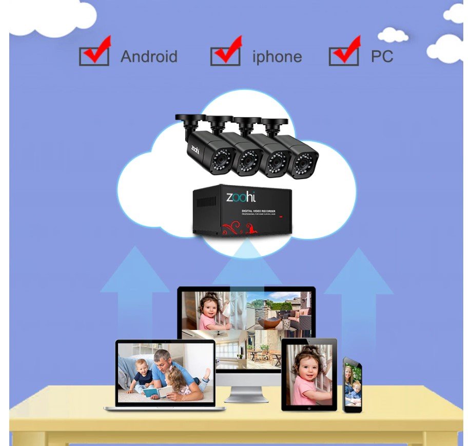 1080P CCTV Camera System