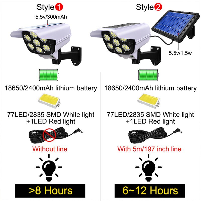 Solar Light Motion Sensor Security Camera