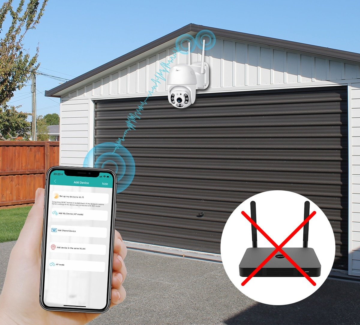 1080P Outdoor Zoom Security Camera 1080P Outdoor Zoom Security Camera