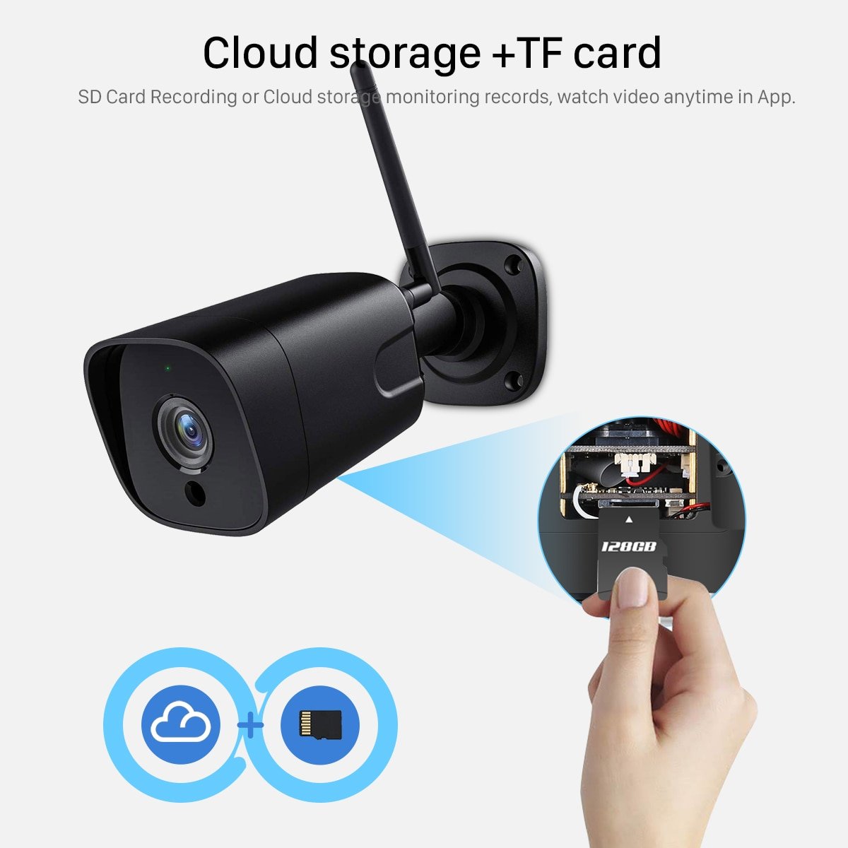 Outdoor Wireless HD Camera Outdoor Wireless HD Camera