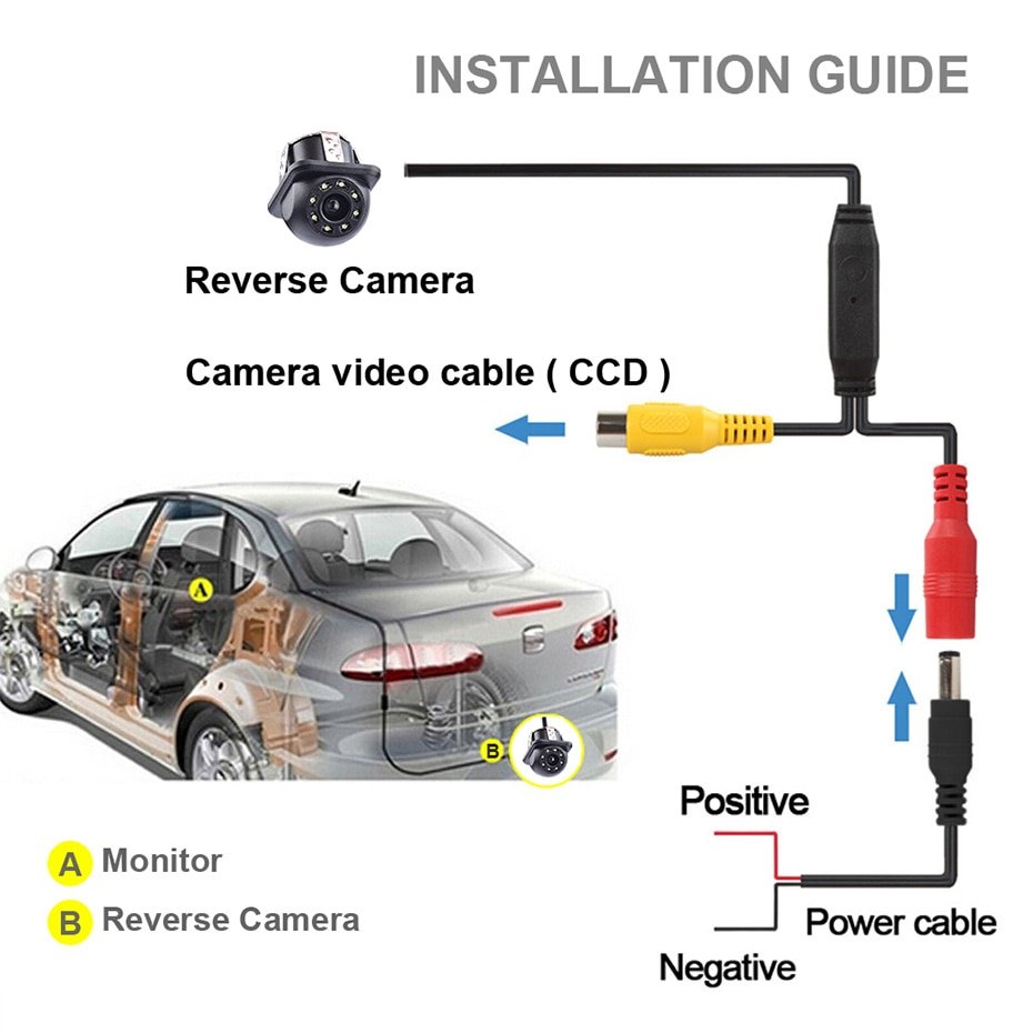 LED HD Waterproof Backup Camera for Cars