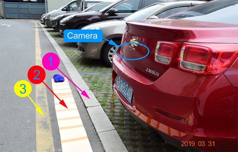 CCD 180 Degree Fisheye Lens Backup Camera for Cars