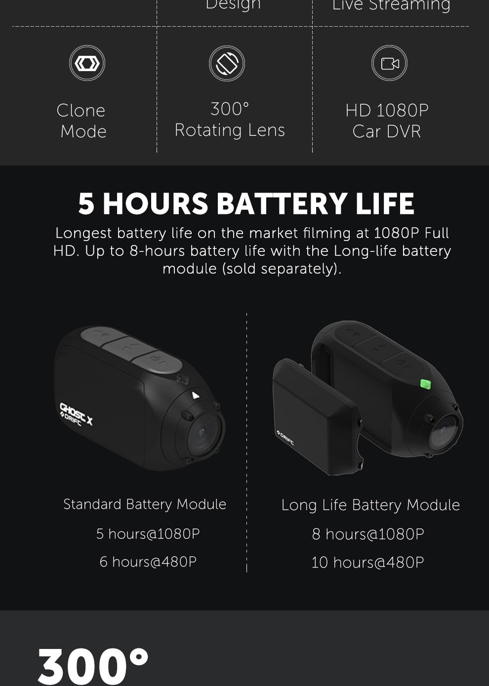 1080P Sports Action Camera with WiFi 1080P Sports Action Camera with WiFi