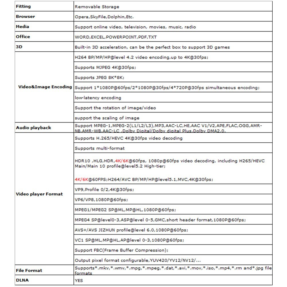 TV Box Google Voice Assistant Youtube 6K 3D Wifi TV Box Google Voice Assistant Youtube 6K 3D Wifi