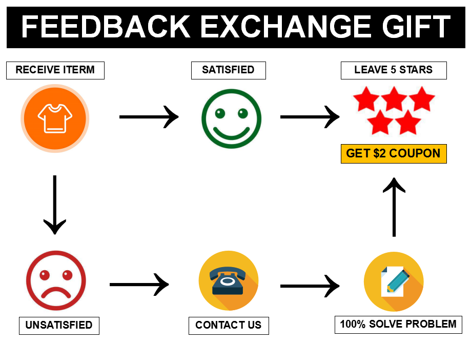 Letter Printed Zip Up Hoodies Women Autumn Winter Grunge Punk Hooded Jackets Coats Y2k Oversized Retro Streetwear Sweatshirts