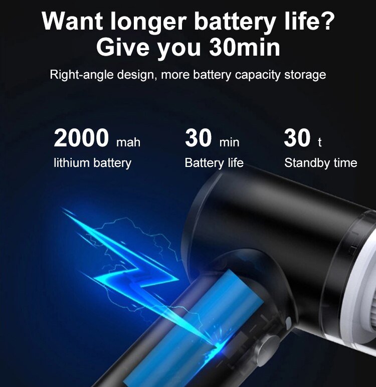 9000pa Car Vacuum Cleaner Mini Gun style Cleaner Cordless 120W Handheld Portable Vacuum Cleaner For Auto Interior Home appliance