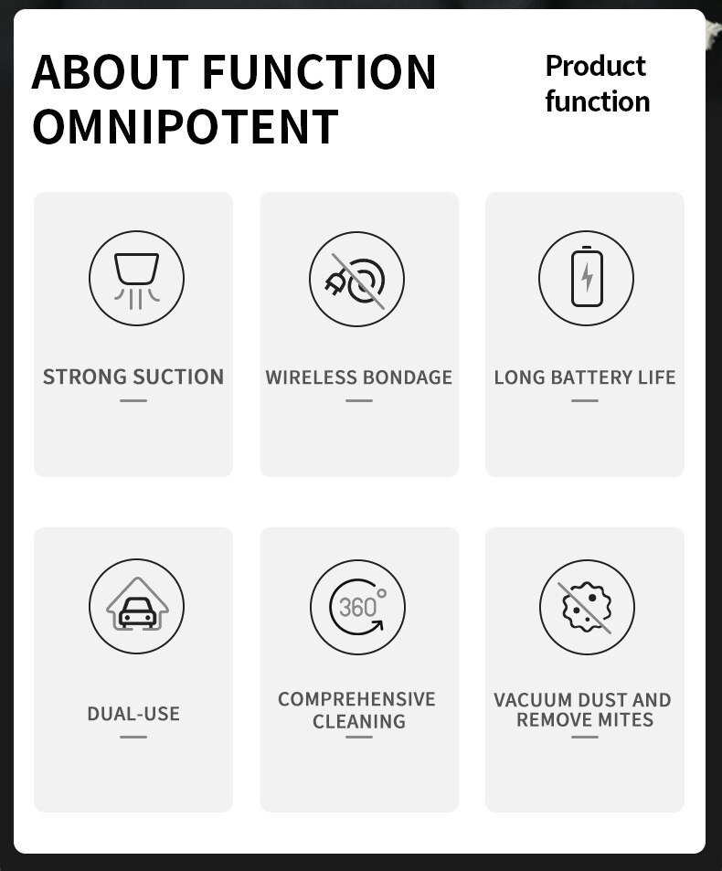 DDRADON 13000Pa Wireless Car Vacuum Cleaner Cordless Handheld Chargeable Auto Vacuum for Home & Car & Pet Mini Vacuum Cleaner