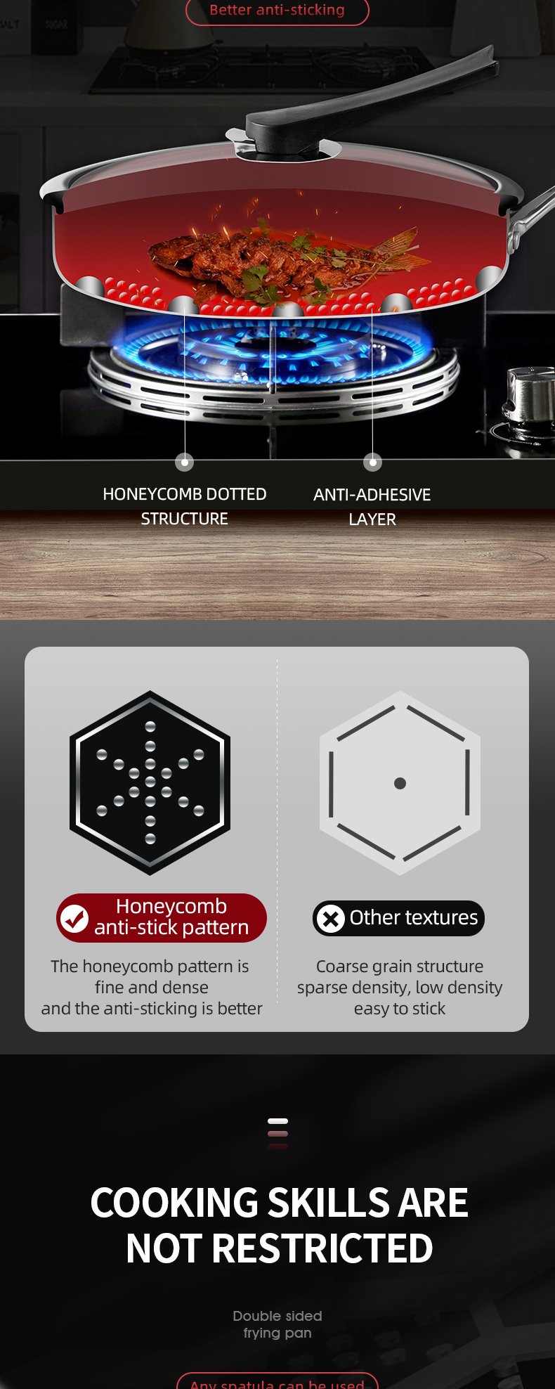 316 Stainless Steel Frying Pan High Quality Full Uniform Heating Honeycomb Pot Kitchen General Purpose Induction Non Stick Wok 316 Stainless Steel Frying Pan High Quality Full Uniform Heating Honeycomb Pot Kitchen General Purpose Induction Non Stick Wok