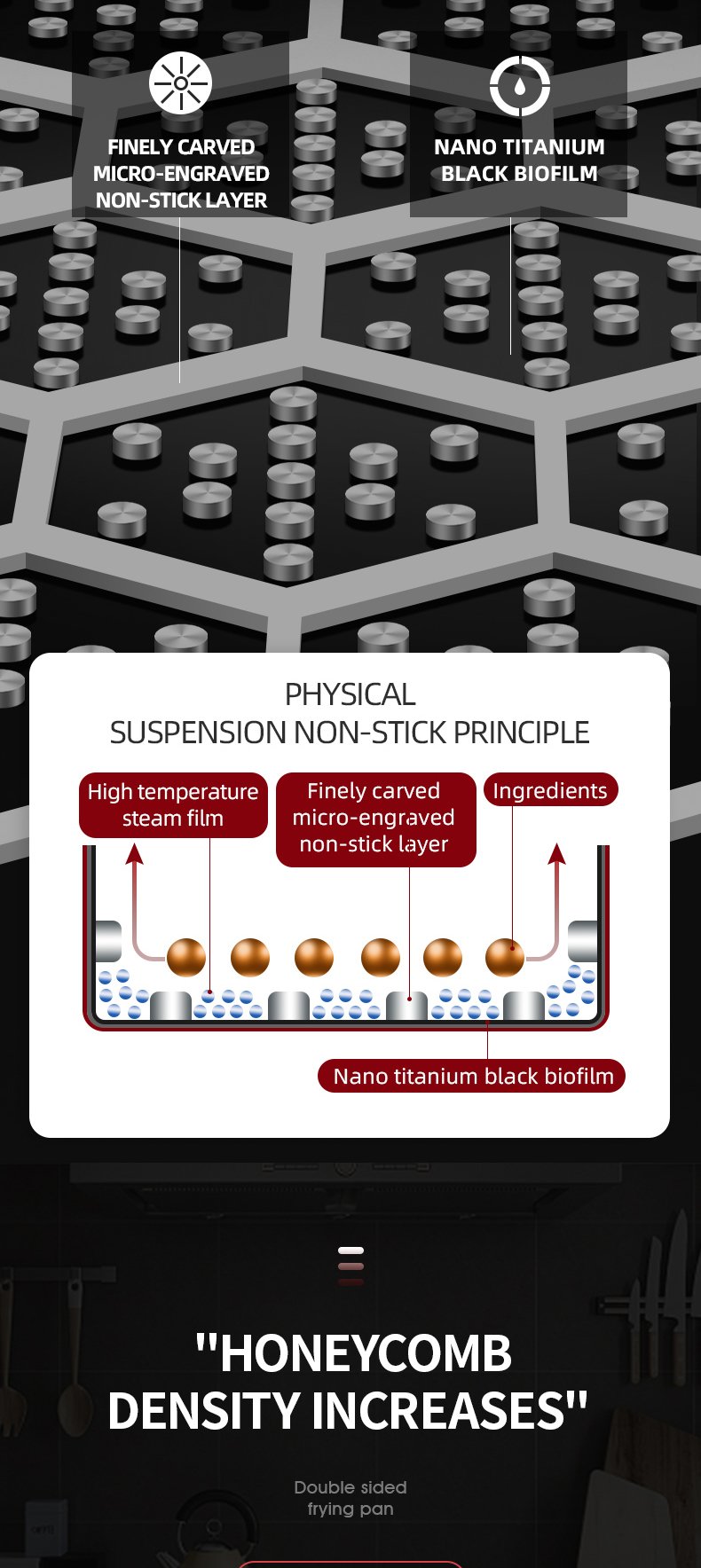 316 Stainless Steel Frying Pan High Quality Full Uniform Heating Honeycomb Pot Kitchen General Purpose Induction Non Stick Wok 316 Stainless Steel Frying Pan High Quality Full Uniform Heating Honeycomb Pot Kitchen General Purpose Induction Non Stick Wok