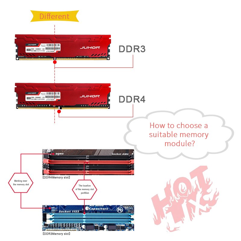 JUHOR Ram DDR3 1600MHz 8GB 16GB DDR4 8GB 16GB 2666MHz 3000MHz 3200MHz Desktop Memory Dimm Memoria Ram