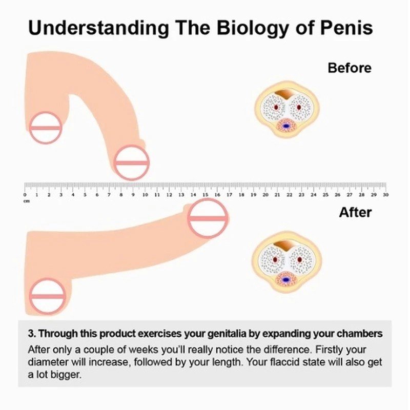 Penis Enlargment Oil Growth Man Big Dick Liquid Male Cock Enhancement Sex Delay Men Health Care Massage Increase Penis Oils Penis Enlargment Oil Growth Man Big Dick Liquid Male Cock Enhancement Sex Delay Men Health Care Massage Increase Penis Oils
