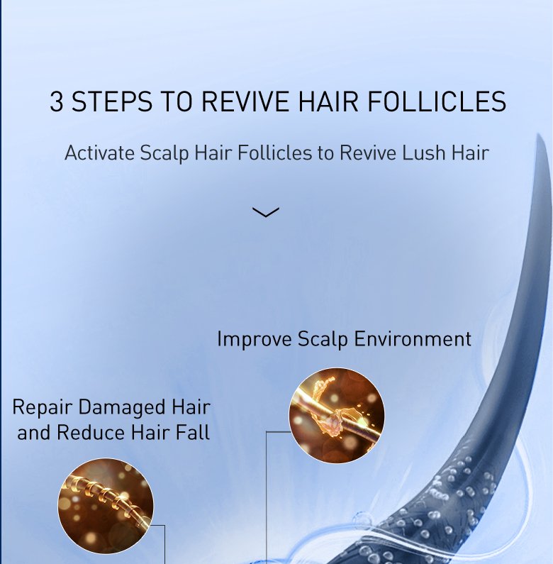 PURC Hair Growth Products Biotin Fast Grow Hair Oil Beard Growth Oil Anti Hair Loss Sprays For Men Women Beauty Health Care 30ML PURC Hair Growth Products Biotin Fast Grow Hair Oil Beard Growth Oil Anti Hair Loss Sprays For Men Women Beauty Health Care 30ML