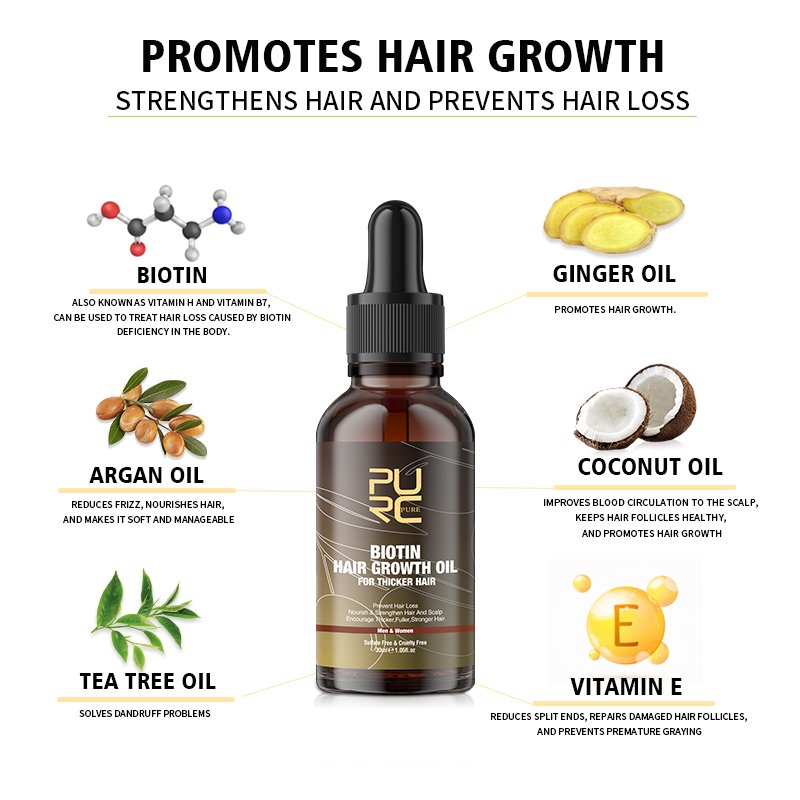 PURC Hair Growth Products Biotin Fast Grow Hair Oil Beard Growth Oil Anti Hair Loss Sprays For Men Women Beauty Health Care 30ML PURC Hair Growth Products Biotin Fast Grow Hair Oil Beard Growth Oil Anti Hair Loss Sprays For Men Women Beauty Health Care 30ML