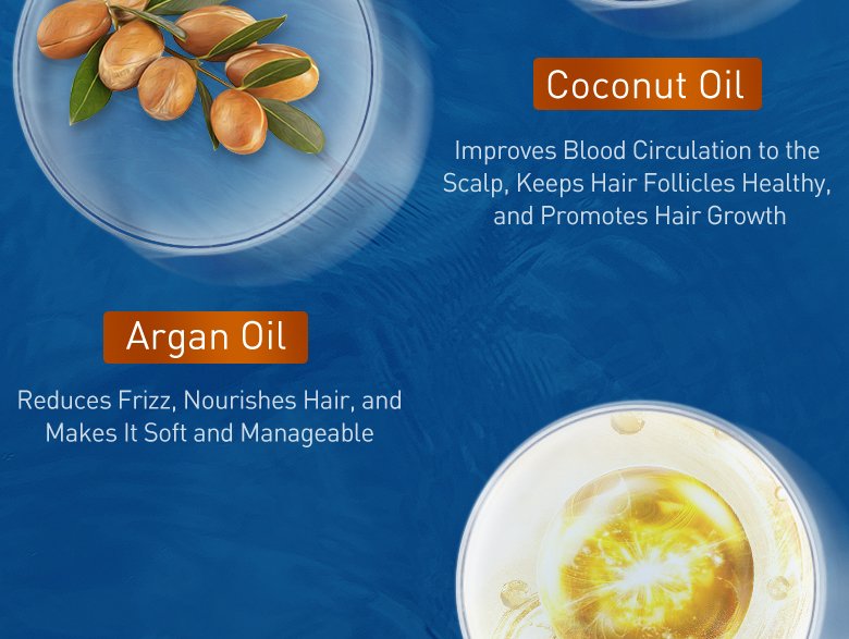 PURC Hair Growth Products Biotin Fast Grow Hair Oil Beard Growth Oil Anti Hair Loss Sprays For Men Women Beauty Health Care 30ML PURC Hair Growth Products Biotin Fast Grow Hair Oil Beard Growth Oil Anti Hair Loss Sprays For Men Women Beauty Health Care 30ML