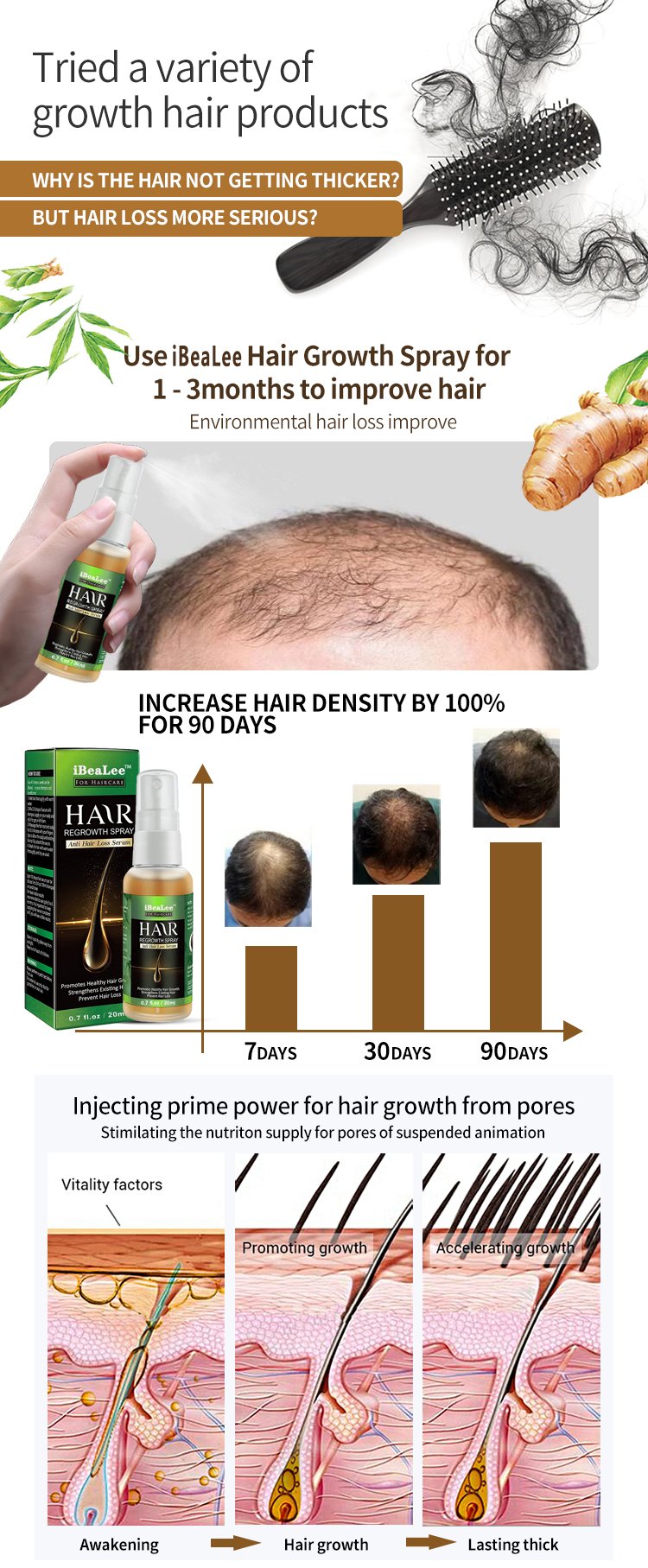Hair Care Hair Growth Essential Oils Essence Original Authentic 100% Hair Loss Liquid Health Care Beauty Dense Hair Growth Serum Hair Care Hair Growth Essential Oils Essence Original Authentic 100% Hair Loss Liquid Health Care Beauty Dense Hair Growth Serum