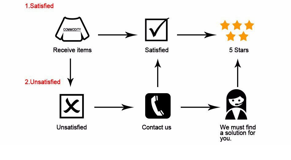 MRMT 2022 Brand New Men's T-shirt Lapel Casual Short-sleeved Stitching Men T-shirt for Male Solid Color Pullover Top Man T shirt