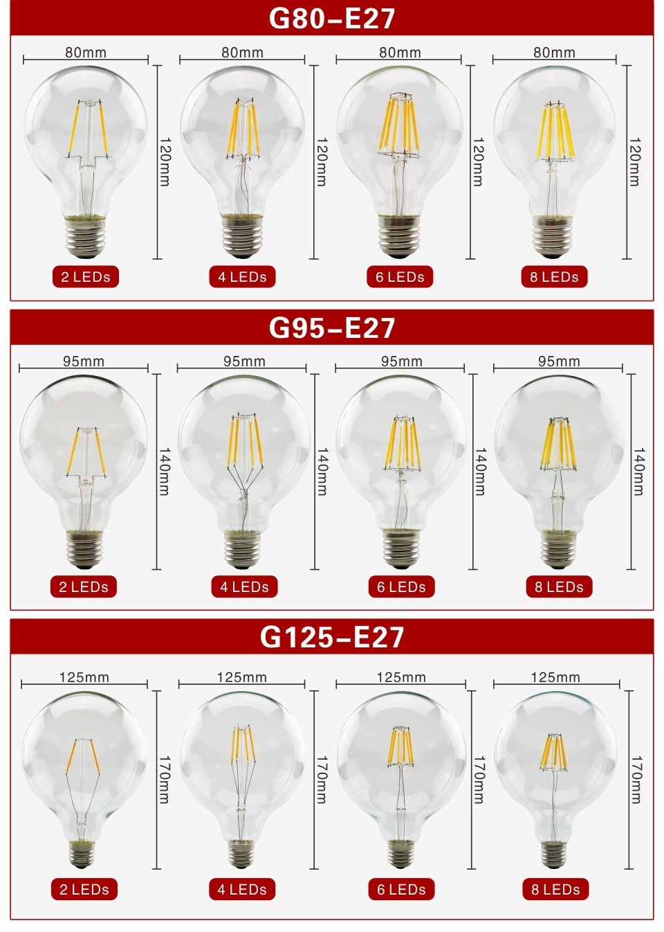 Retro Style Glass Edison LED Filament Bulb Retro Style Glass Edison LED Filament Bulb
