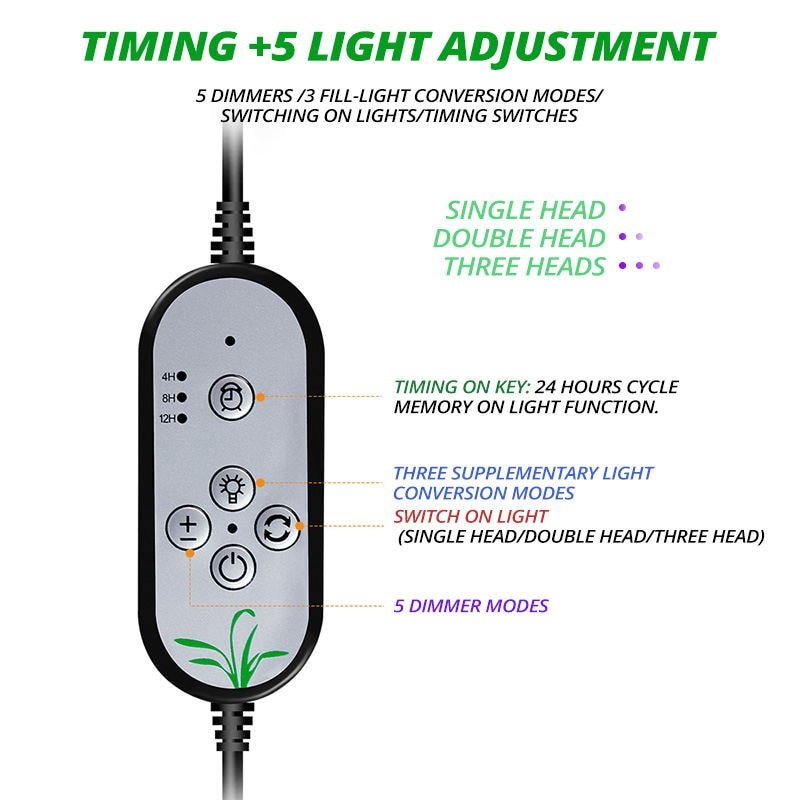 DC 5 V USB LED Hydroponics Lamp