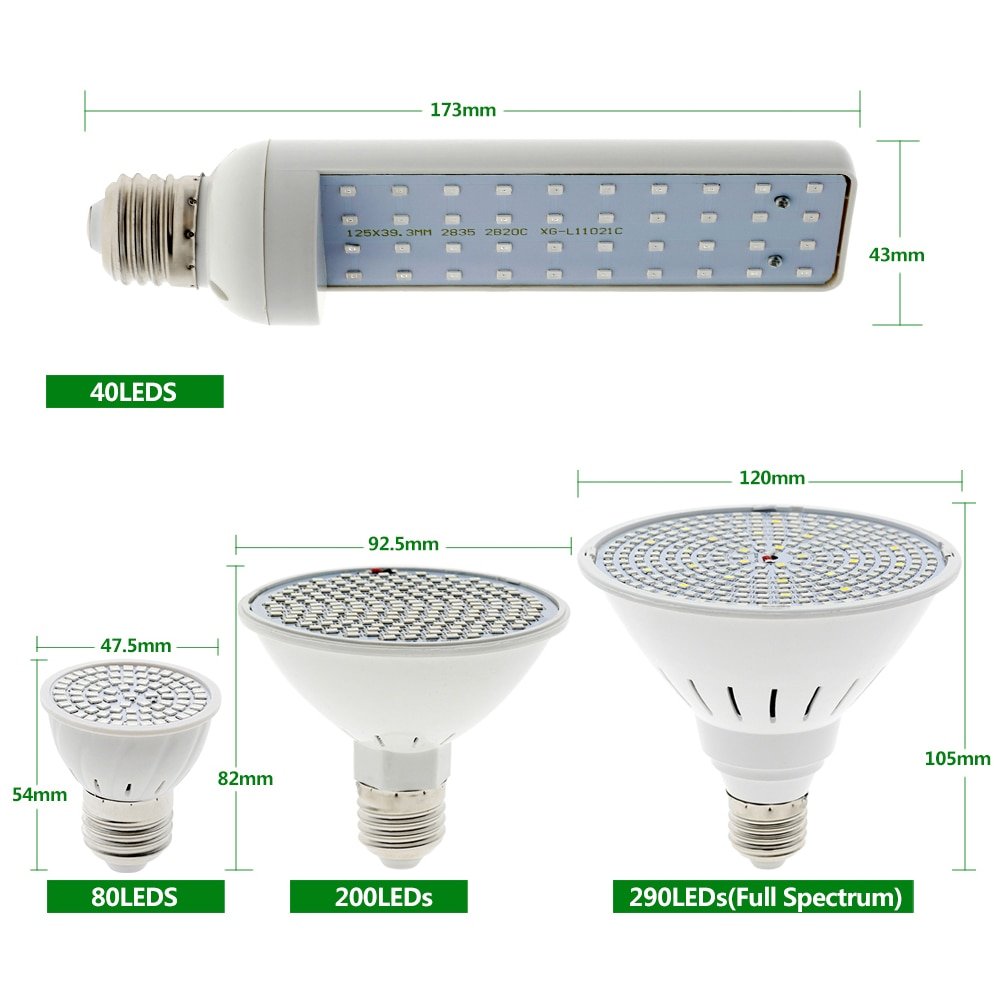 LED Grow Light Bulb for Hydroponics LED Grow Light Bulb for Hydroponics