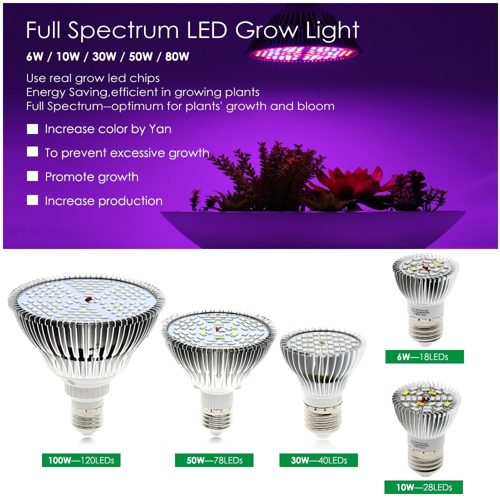 Full Spectrum LED Bulb for Plant Growth Full Spectrum LED Bulb for Plant Growth