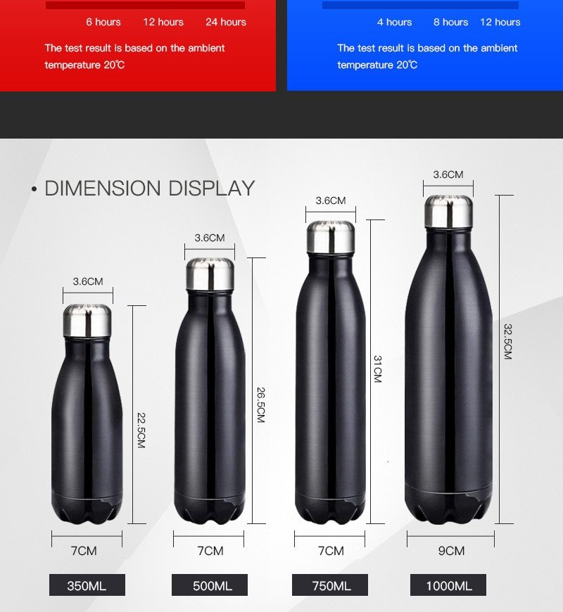 Double-Wall Insulated Steel Vacuum Flask Double-Wall Insulated Steel Vacuum Flask