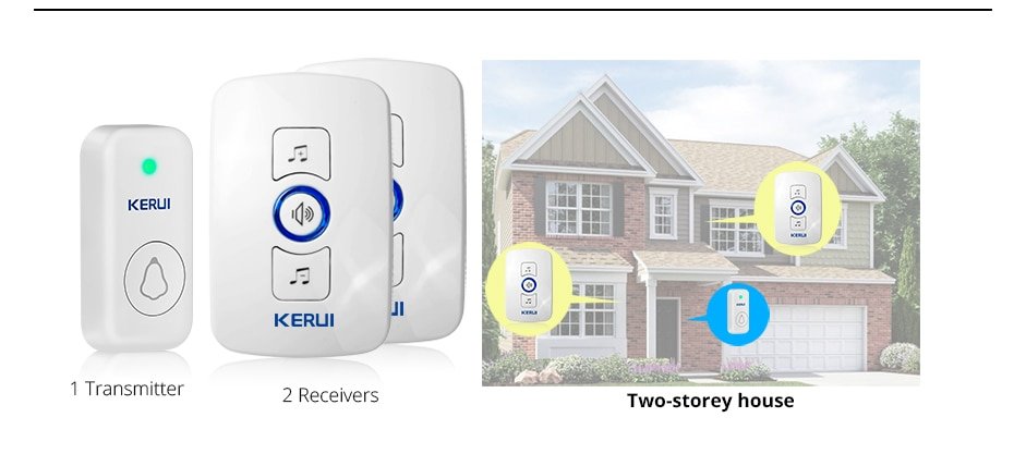 Songs Optional Waterproof Wireless Smart Doorbell Songs Optional Waterproof Wireless Smart Doorbell