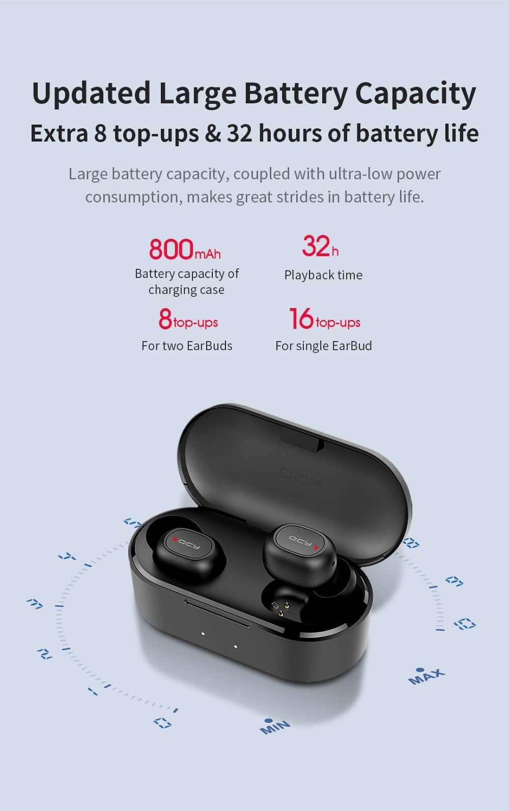 Dual Microphone Bluetooth Earphones with Charging Box Dual Microphone Bluetooth Earphones with Charging Box