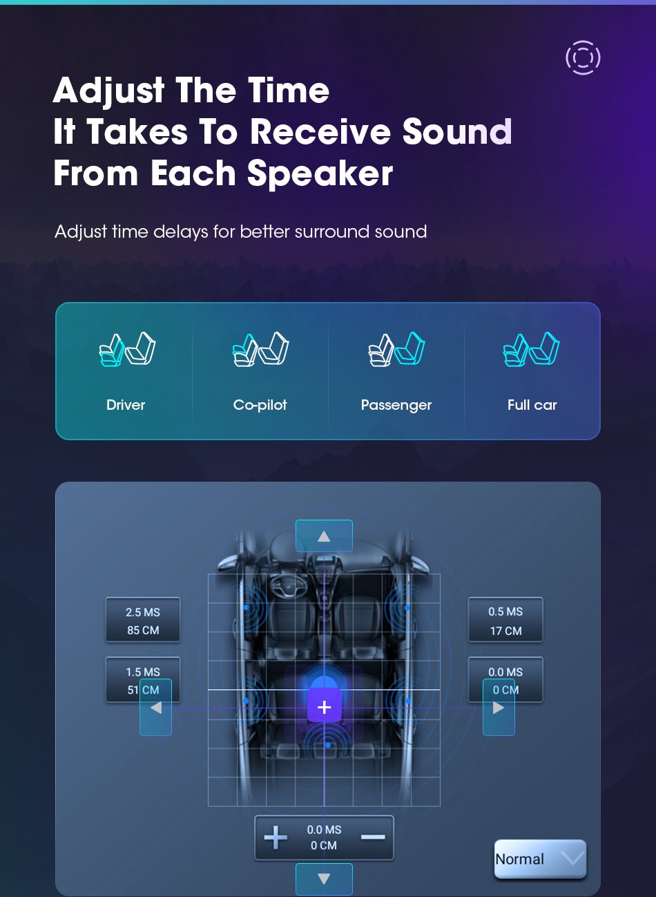 Android 11 for Hyundai IX35 Tucson 2009-2015 9.7" Car Radio Multimedia 2 Din Navigation Carplay Stereo Head Unit Audio Speakers Android 11 for Hyundai IX35 Tucson 2009-2015 9.7" Car Radio Multimedia 2 Din Navigation Carplay Stereo Head Unit Audio Speakers