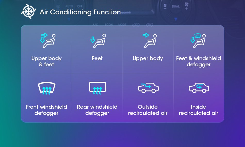 Android 11 for Hyundai IX35 Tucson 2009-2015 9.7" Car Radio Multimedia 2 Din Navigation Carplay Stereo Head Unit Audio Speakers Android 11 for Hyundai IX35 Tucson 2009-2015 9.7" Car Radio Multimedia 2 Din Navigation Carplay Stereo Head Unit Audio Speakers