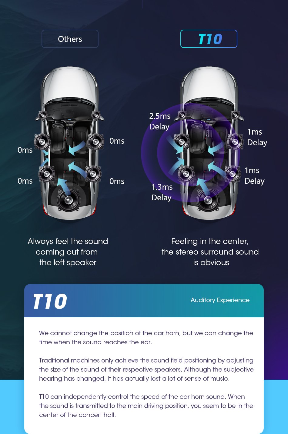 Android 11 for Hyundai IX35 Tucson 2009-2015 9.7" Car Radio Multimedia 2 Din Navigation Carplay Stereo Head Unit Audio Speakers Android 11 for Hyundai IX35 Tucson 2009-2015 9.7" Car Radio Multimedia 2 Din Navigation Carplay Stereo Head Unit Audio Speakers