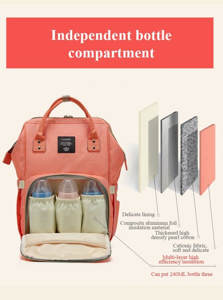 Large Capacity Maternity Backpack Large Capacity Maternity Backpack